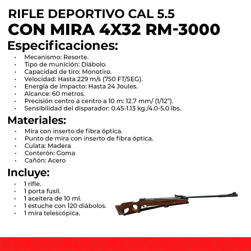 Conoce 5 Rifles de Alta Potencia. 